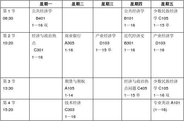 感觉时间变得越来越快，是不是我们使用时间的方式变化导致的呢？感觉时间变得越来越快，是不是我们使用时间的方式变化导致的呢？