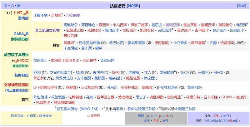 焦虑抑郁失眠