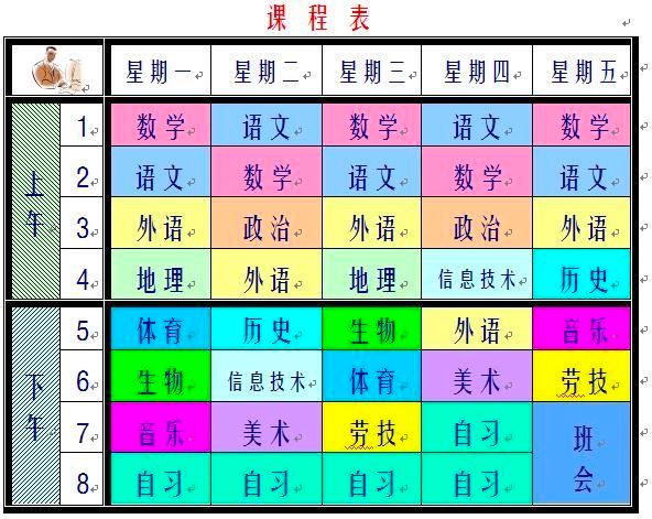 感觉时间变得越来越快，是不是我们使用时间的方式变化导致的呢？感觉时间变得越来越快，是不是我们使用时间的方式变化导致的呢？
